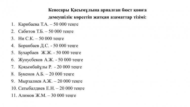 Мектепке демеушілік көрсеткен мектеп түлектері